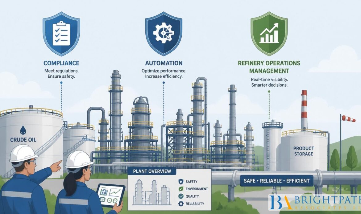 Automating Compliance img